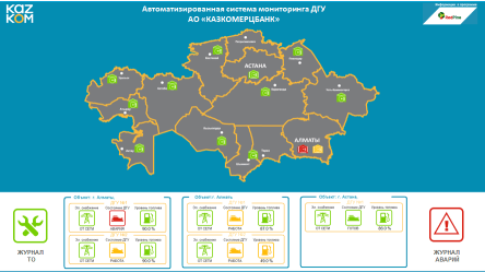 Галерея